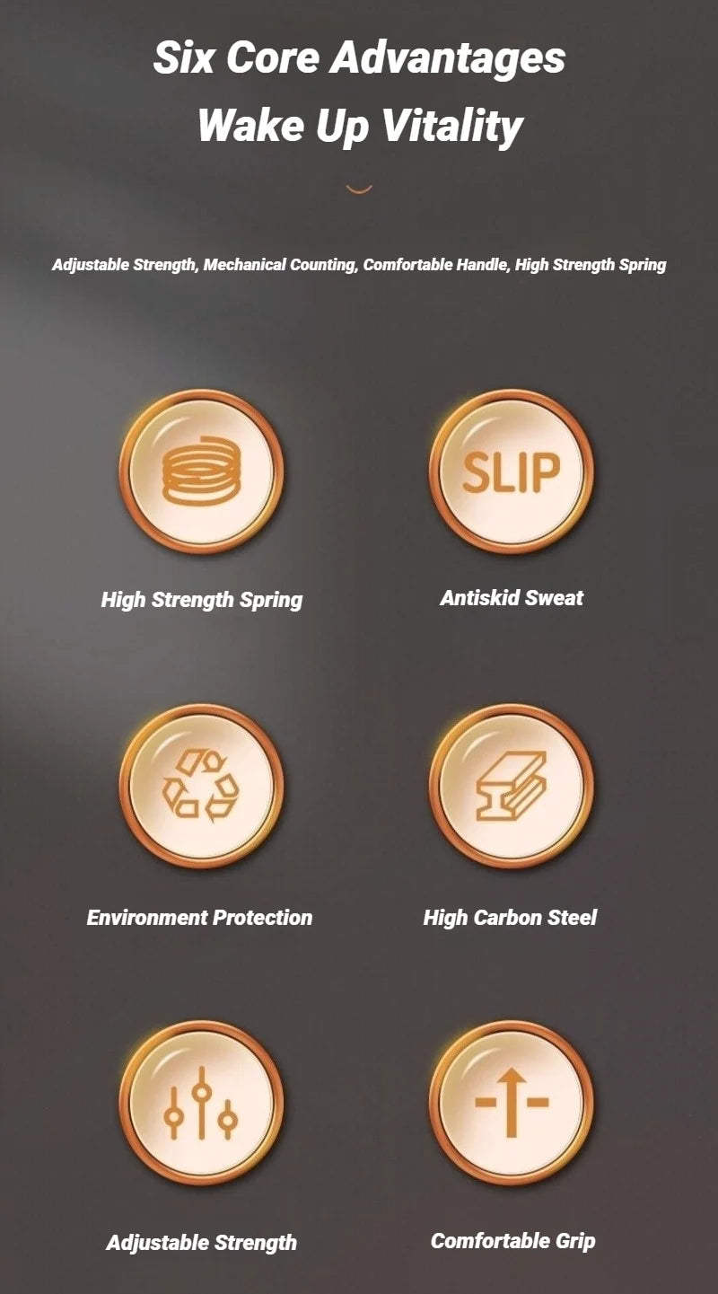 10-100Kg Adjustable Hand Grip Strengthener Trainer With Counter Wrist Forearm And Exerciser For Muscle Building Strength