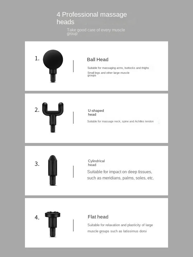 1 Massage Gun, Deep Muscle Handheld Massager for Body, Back and Neck Pain, Ultra-Compact and Elegant Design, High Torque Drive, 6 Modes and 6 Gears